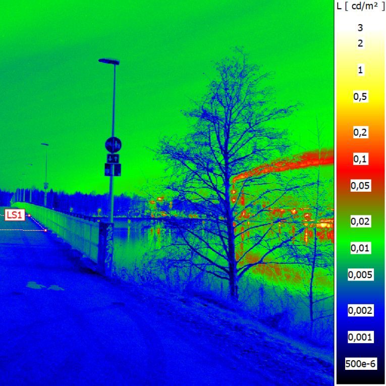 Photometric measurements Oulu
